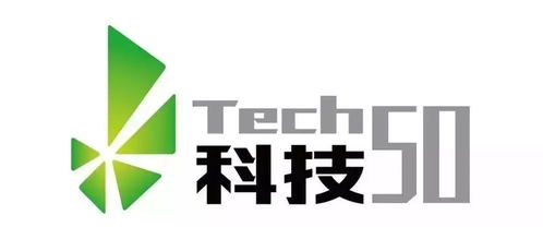 路演回顧丨科技50起點創(chuàng)業(yè)營創(chuàng)業(yè)大賽5.24人工智能專場 聚焦AI雙創(chuàng)服務新機遇